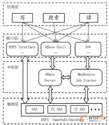 �D1 �ƴ惦�ܘ�ʾ��D