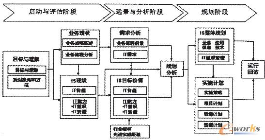 �D1 ��Ϣ��Ҏ(gu��)���M�̈D