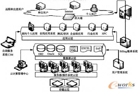 �D2 �о�Ժ�Ƽܘ�ƽ�_߉݋�ؓ�D