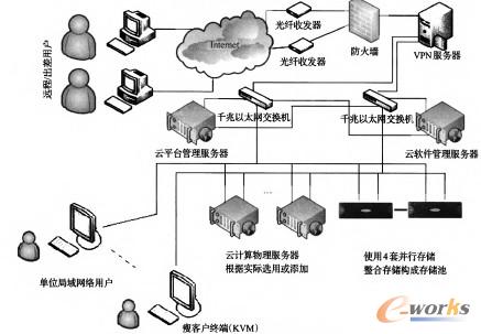 �D1 �о�Ժ�ƌWӋ���Ƽܘ��ؓ�D