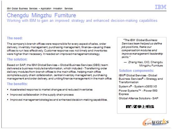 �D2 IBMȫ���x����