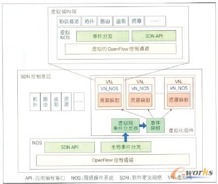 �D4 �W�j̓�M������ģ��