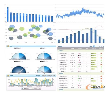 圖7 領導駕駛艙