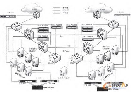 �D3 �����ܘ�