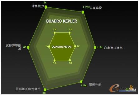 Kepler�ܘ�(g��u)�@�����ܵ�����