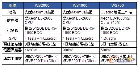 ���_����վ�a(ch��n)Ʒ�M��