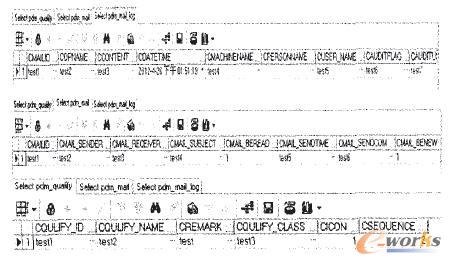 實(shí)驗(yàn)結(jié)果