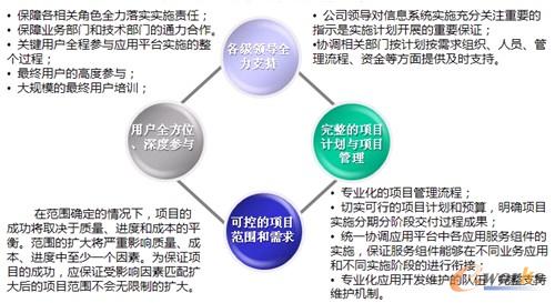 �D4 �Ŀ����ԭ�t