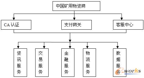 �D2 ɽ������̄�ƽ�_�ӴΈD