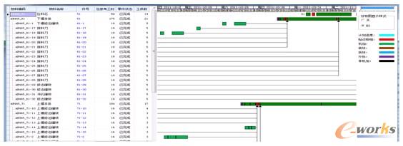 ģ�ߵ����w�ӹ����؈D