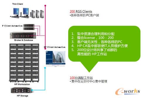 ���й��������ͳɱ����fͬ