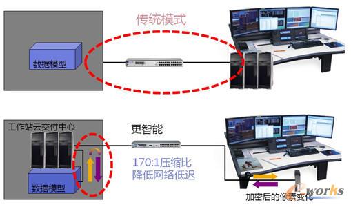 ���Ã����ľW�j���д惦��ȫ����������Ч��