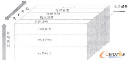 �D4 ��I(y��)�I(y��)��(w��)�ܘ�(g��u)