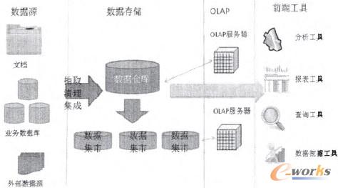 �D6 ��I(y��)��(sh��)��(j��)�ܘ�(g��u)