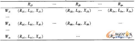 ��3 ���΄�Wij��WBS-RBS��