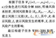 ��ȡ��������c�Ե����ϽY�ϵķ�ʽ���ֽ�ɫ�M���L�U�ֽ�