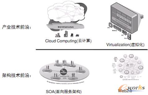 ��Ϣ���g�ğ��c�cڅ��