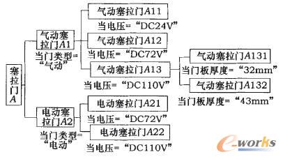 �����T�aƷ�ľ��w�Y�����ƌ���