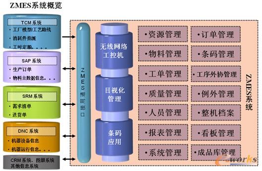 �D5 ZMESϵ�y���[