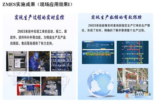 �D6 ZMES��ʩ�F������Ч��1