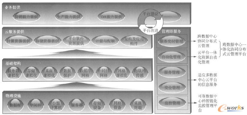 �V�|늾W��˾�����Ƽ��g��һ�w���Gɫ������Ϣ֧���wϵ