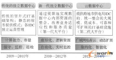 �V�|늾W��Ϣ֧��ƽ�_�����M·��