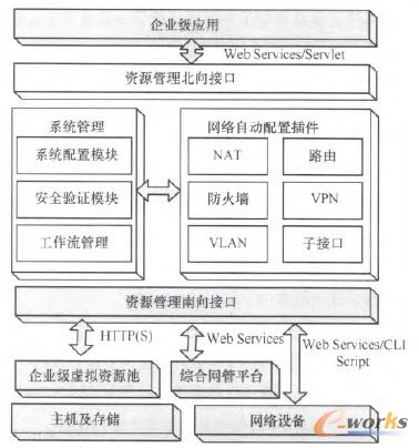 �D4 ��С��I(y��)�Ʒ���(w��)��I(y��)���YԴ���Ԅ�(d��ng)�����Ì�(sh��)�F(xi��n)