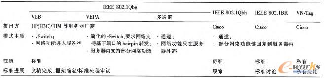 ��1 ������I(y��)�YԴ�ؘ�(g��u)�����g(sh��)����