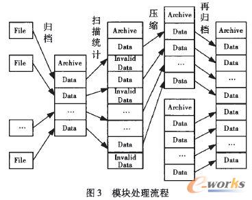 �K̎������