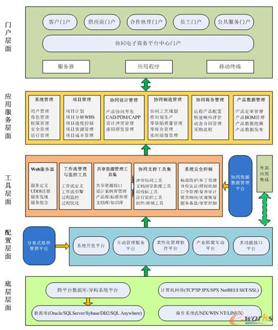 �f������ƽ�_���w�ܘ�