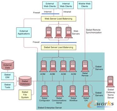 �D2 ϵ�y߉݋�ܘ�