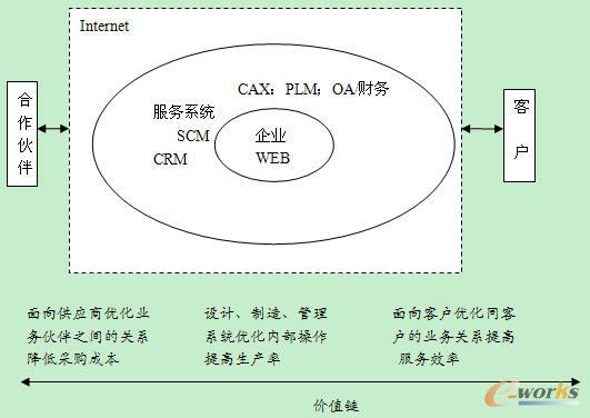 ��˾��Ϣ�����w�ܘ�