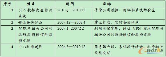 ϵ�y�W�j֧��ƽ�_���O