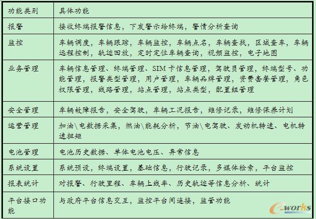  ϵ�yƽ�_��������  