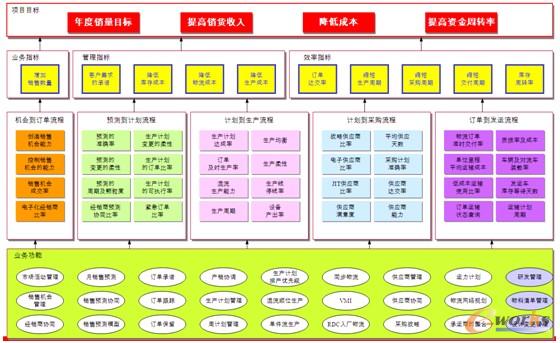 �D4 ���w���O(sh��)��(n��i)�ݿ��