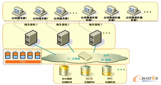 �D5 ���A(ch��)�O(sh��)ʩ������?f��)�D