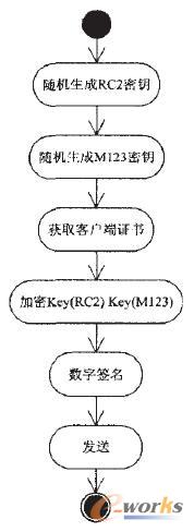 �������˵�������ɼ����Q�^��