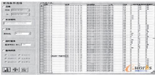 �D7 ����λ���r�y(t��ng)Ӌ�D