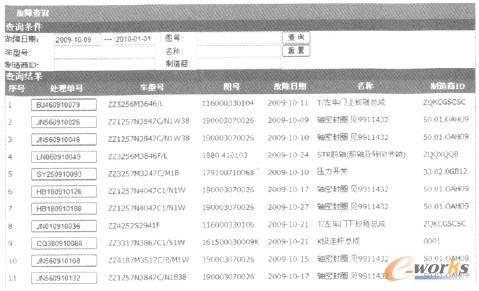 �O(sh��)Ӌ(j��)�ˆT��PDM�в鿴������Ϣ����