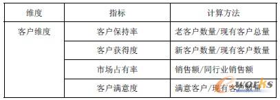 ��4 ��ʩ���u�rָ��-�͑��S��