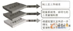 Ժ��ˇ�����ƶ��wϵ�v��?q��)ӴΈD