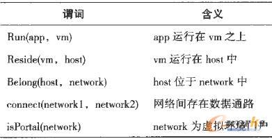 �(y��n)�C��(ch��ng)���y(c��)ԇ�Y(ji��)��