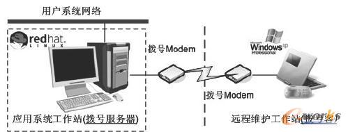 �h�̾S�oʾ��D