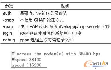 �O��mgetty �M���m�䲨����