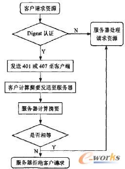 �D1�J�C�Ŀ��w����