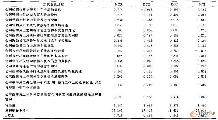 ֪�R�����^��̽�������ӷ���