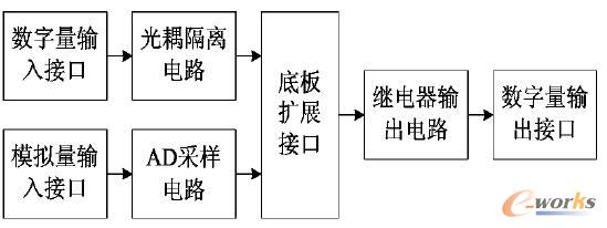 �Uչ��M�ɿ�D