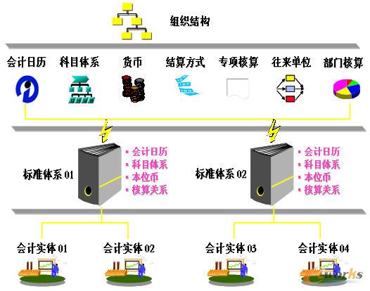 ���F�ܿؽY���D