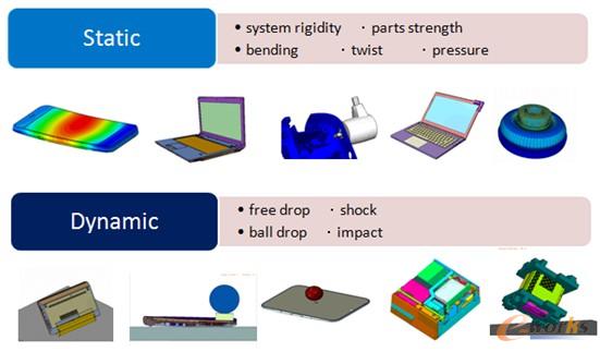 聯想筆記本的CAE分析內容