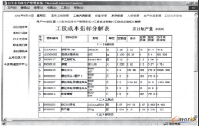 ��܇(ch��)��܇(ch��)�g���a(ch��n)����ϵ�y(t��ng)��(y��ng)�Ì�(sh��)��